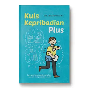 Kuis Kepribadian Plus 