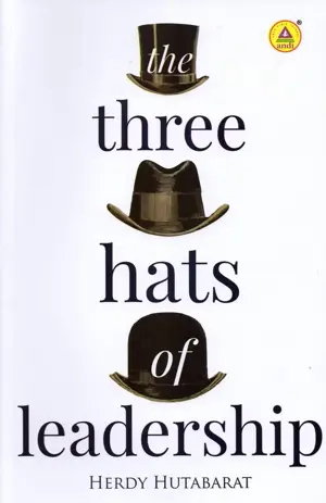 The Three Hats Of Leadership 