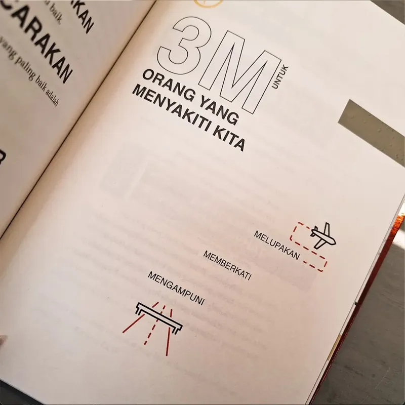 Be Fun Be Real Be You