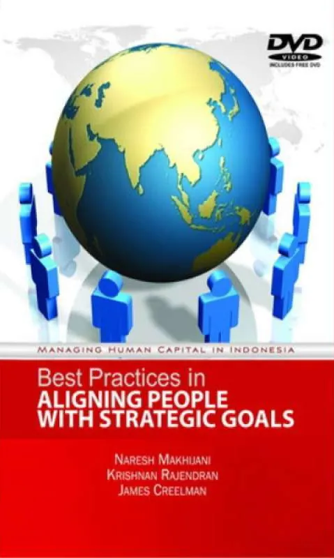 Buku Managing Human Capital In Indonesia
