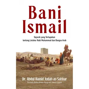 Bani Ismail