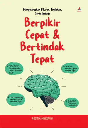 Berpikir Cepat & Bertindak Tepat