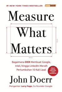 Measure What Matters
