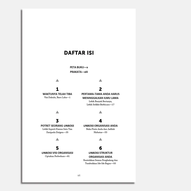 Buku Unboss oleh Jacob Botter, Lars Kolind