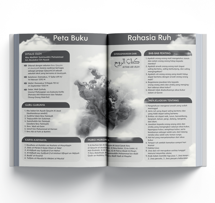 Buku Rahasia Ruh SC oleh Ibnu Qayyim al-Jauziyyah