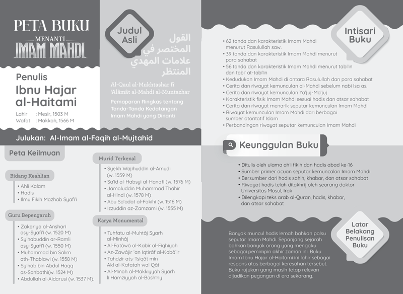 Buku Menanti Imam Mahdi oleh Ibnu Hajar al-Haitami