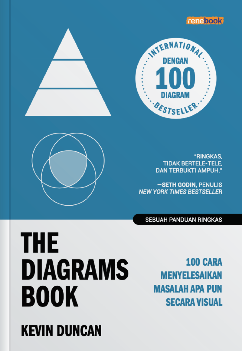 Buku The Diagrams Book oleh Kevin Duncan