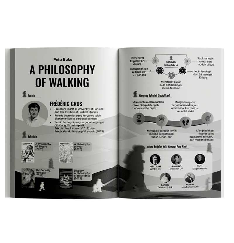 Buku A Philosophy of Walking SC new