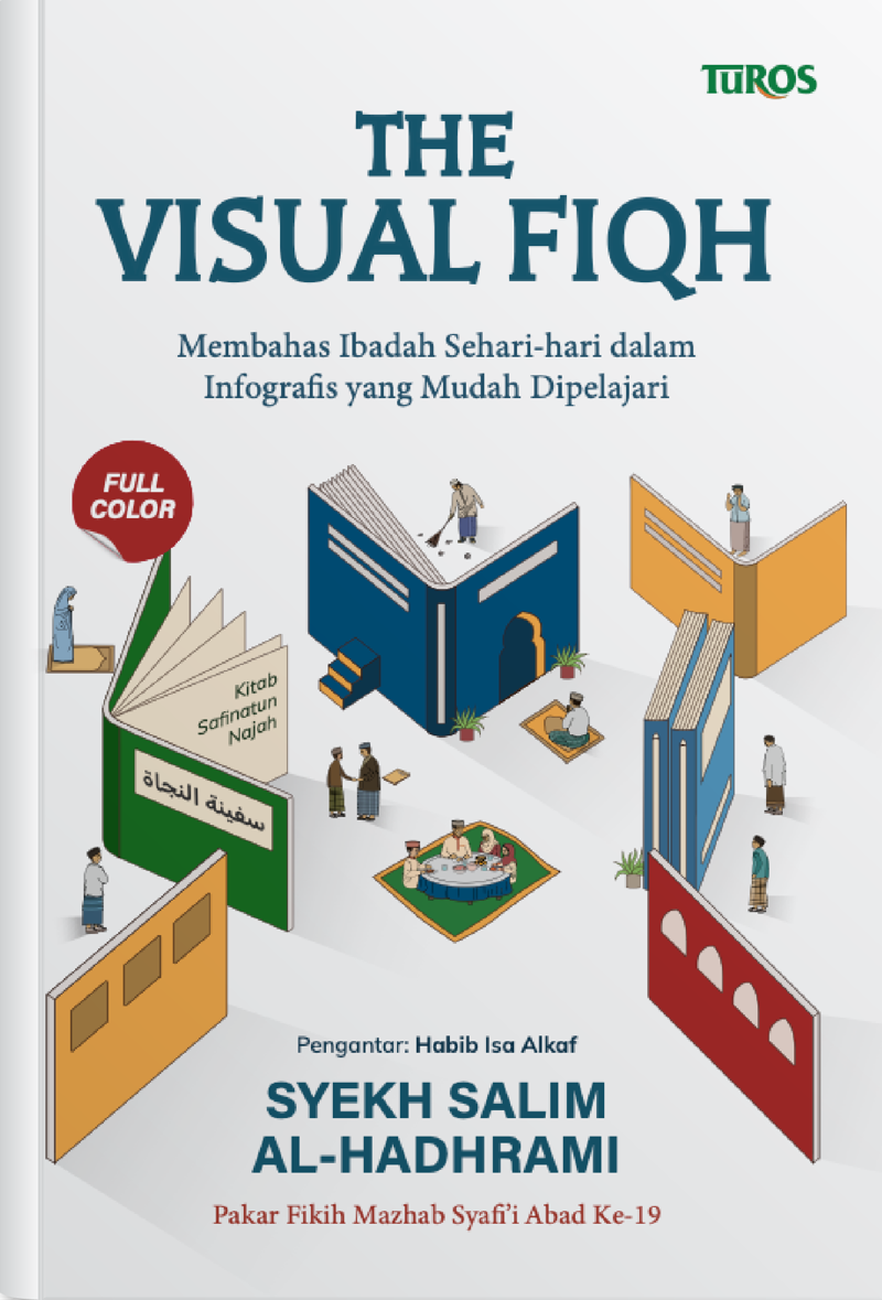 Buku The Visual Fiqh oleh Syekh Salim Al-Hadhrami