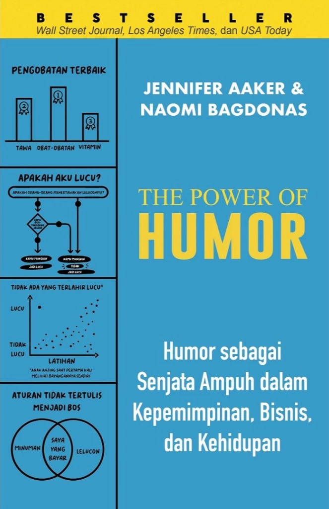 Buku The Power of Humor oleh Jennifer Aaker, Naomi Bagdonas